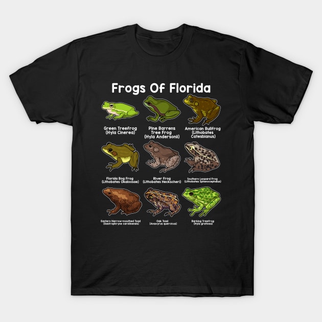 Frogs Florida T-Shirt by DebbiesDashingDesigns